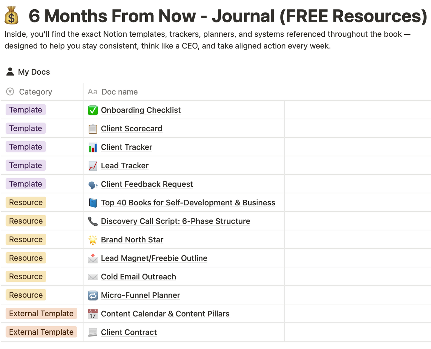 6 Months From Now – Guided Business Journal for Entrepreneurs (Hard Copy)