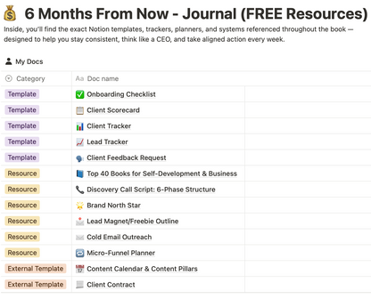 6 Months From Now – Guided Business Journal for Entrepreneurs (Hard Copy)